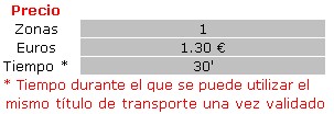 Precio Billete Sencillo Tram